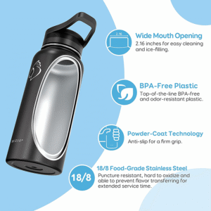 Sports Water Bottle