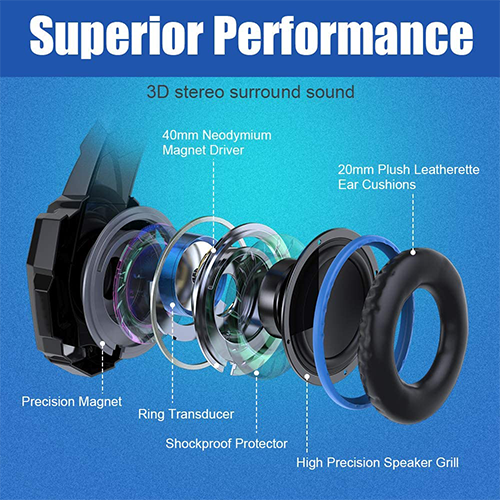 Stereo Gaming Headset - Image 3