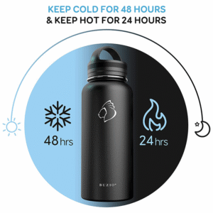 Sports Water Bottle